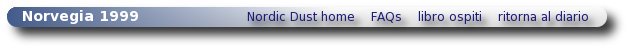 navbar